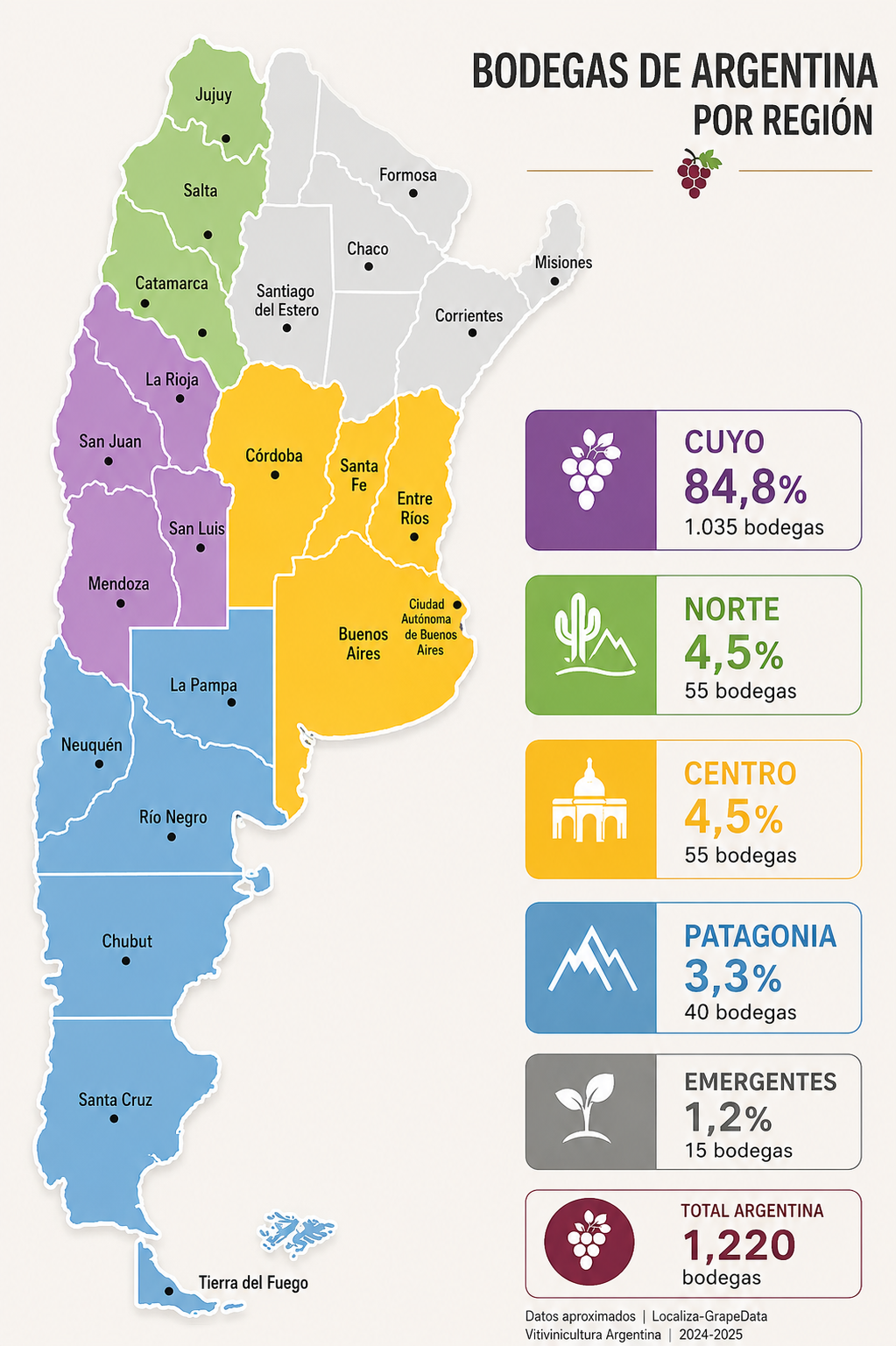 Mapa de Mendoza - Argentina